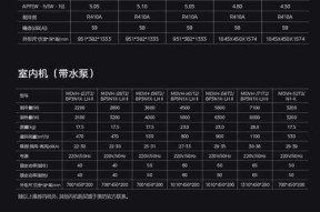 领航中央空调水暖模块故障怎么办？如何快速解决？