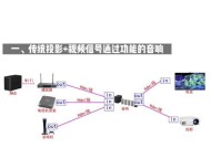 投影仪连接线如何与主机线匹配？配对步骤是什么？