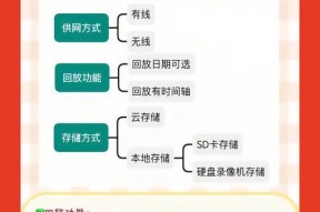 新手机到手如何检查摄像头功能？