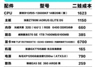 六千元预算无显卡电脑如何升级？最佳方案是什么？