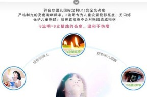 折射投影仪如何进行调整？