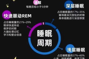 智能手表后台清理的方法是什么？清理后有什么好处？