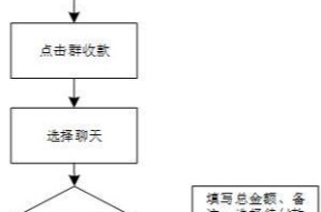 手机支付宝扫智能手表收款的步骤是什么？