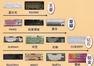键盘装饰都有什么？如何选择？