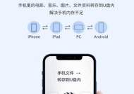 老索尼相机读卡器操作步骤是什么？