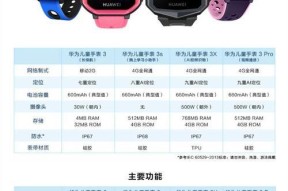 智能手表退出不了了怎么办？解决步骤和常见原因是什么？