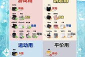 多人使用蓝牙耳机的设置方法是什么？设置中可能遇到哪些问题？