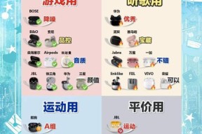 多人使用蓝牙耳机的设置方法是什么？设置中可能遇到哪些问题？