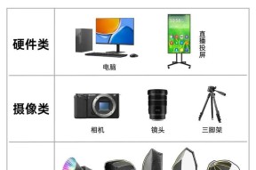 hm3相机索尼直播模式设置方法？如何快速切换？