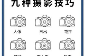 小数码相机如何拍出高质量照片？拍照过程中有哪些技巧？