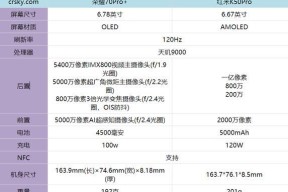 红米k50g评测怎么样？性能、摄像和续航有哪些特点？
