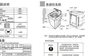海尔517s洗衣机使用的是哪种电机？