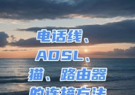 宽带连接路由器需要电话线吗？