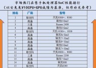 2024年手机芯片性能排行榜是怎样的？哪些芯片表现最佳？
