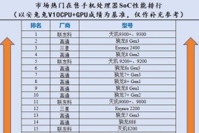 2024年手机芯片性能排行榜是怎样的？哪些芯片表现最佳？