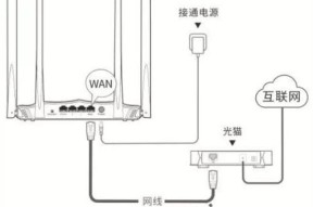 路由器离线的原因（常见问题及解决方法）