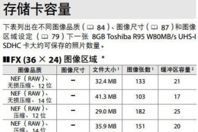 儿童相机内存卡如何用电脑导出照片？