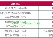 立德冰柜故障代码解析（故障代码分析与处理方法）
