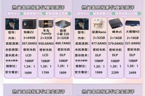 卧室用投影仪如何选购？哪些功能是必备的？