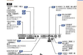 老款投影仪画面怎么变大？操作步骤是什么？