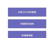 如何将电脑存储转换为运行内存？