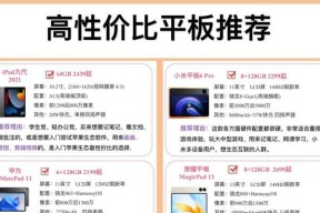 组装平板电脑适合儿童吗？组装过程中需要注意什么？