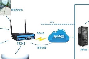 计讯路由器设置密码的流程是什么？设置密码有哪些安全建议？