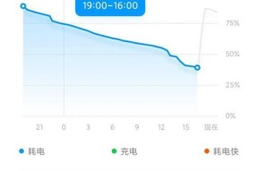 小米手机使用体验如何？分享使用感受及常见问题解决方法？