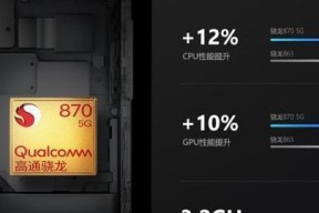 小米充电器兑换流程是怎样的？需要哪些条件？