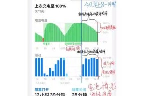 手机电池续航长如何管理？