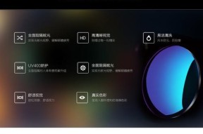 苹果手机偏光镜头拍照怎么设置？设置方法和效果是什么？