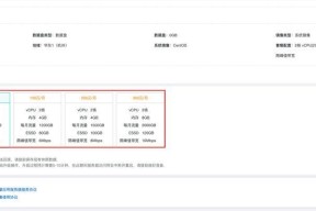 阿里云服务器退款流程详细步骤是什么？退款时间需要多久？
