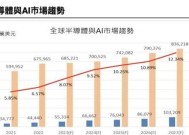 股票专线服务器的作用是什么？