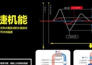 浴室盆下热水器使用方法是什么？如何正确操作？