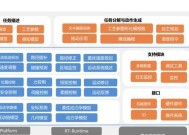浙江省人形机器人企业名录查询方法？