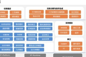 浙江省人形机器人企业名录查询方法？
