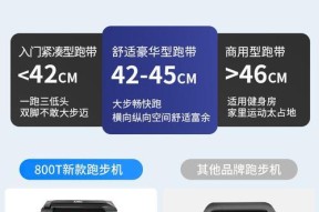 跑步机一直跑不起来怎么办？快速解决方法大公开！