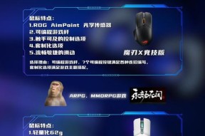 无线fps鼠标选择标准是什么？如何挑选适合自己的？