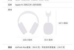 苹果头戴式耳机帽的正确佩戴方法？