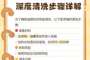 如何正确清洗日本厨房的油烟机（掌握清洗技巧）
