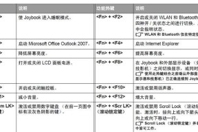 大硕电脑配置如何？性能评测和推荐配置是什么？