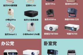 客厅不使用电视用什么代替？投影仪选择指南是什么？