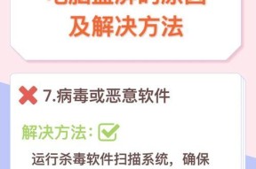 笔记本电脑驱动丢失如何修复？修复过程中有哪些常见问题？
