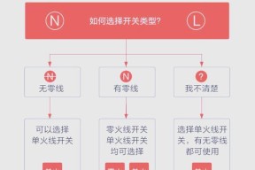 网关版开关接线步骤是什么？图解如何查看？