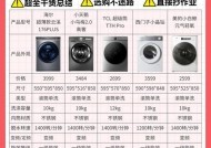 洗衣机洗衣服主要依靠什么力？这种力如何产生？