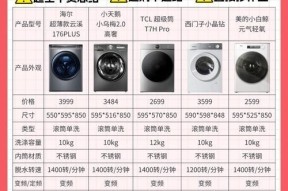 洗衣机洗衣服主要依靠什么力？这种力如何产生？