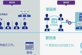 多策略操作系统的特点是什么？