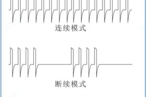 电针仪电源适配器使用指南？