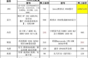 办公组装配置清单推荐？如何选择适合的电脑硬件？