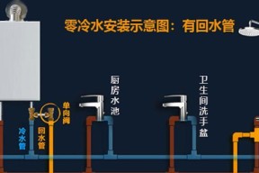 煤气热水器管道预埋需要注意哪些问题？